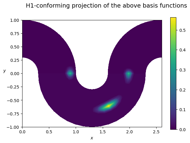../_images/examples_fem_L2_projection_6_0.png