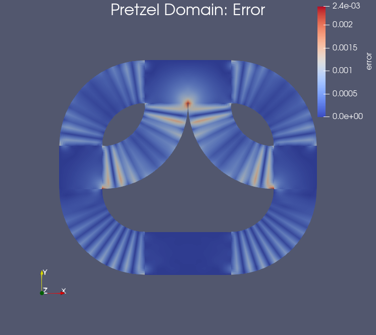 e385fe3fa2a14bc1a10f56e66e52f6a2