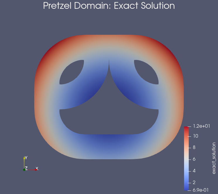 c358697fd5714cd3bf5bca35ce809f1c