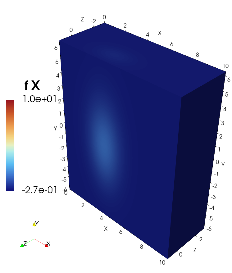 28e06aed0f8a4d3b86edd60073561da2