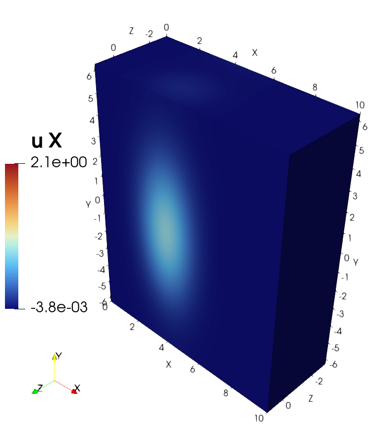 dea4bd8e96cf4f5cb9d5b54bd4751918