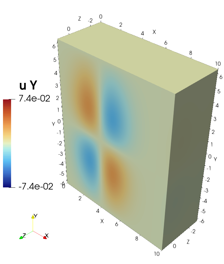 82cd4371bf984e8f8ecdad3883760676